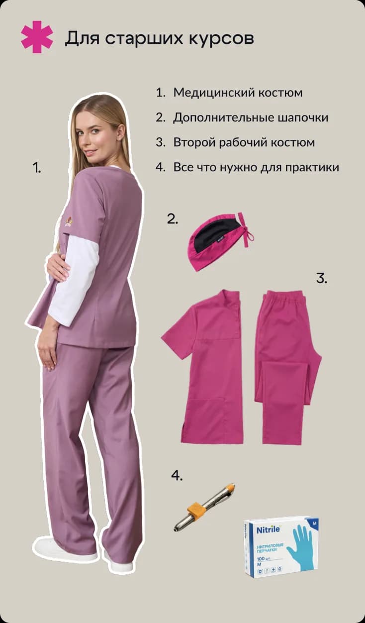 Что докупить студенту-медику на старших курсах